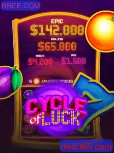 CycleofLuck: A Nova Sensação nos Jogos de Azar